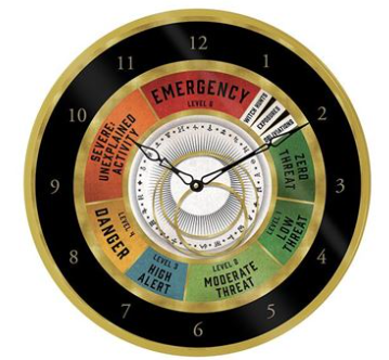 PYRAMID HARRY POTTER : WIZARDING WORLD ( EMERGENCY ) OROLOGIO DA MURO