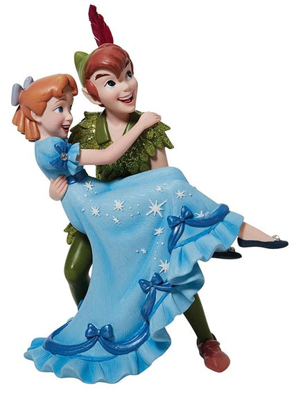 Peter Pan y Wendy