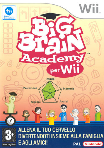 Big Brain Academy
